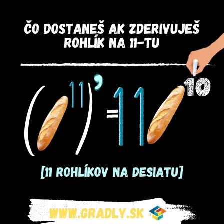 Matematický meme Gradly č. 4