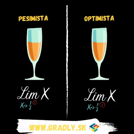 Matematický meme Gradly č. 10